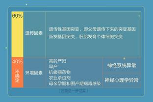 上海足坛前辈：范志毅拍戏也是天才，希望演戏这条路也是正确选择